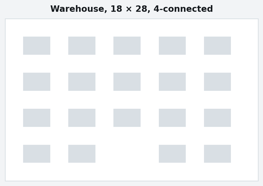 draw_grid